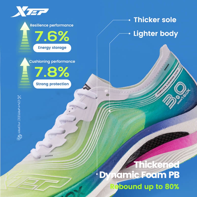Xtep160x 3.0 Professional Mara - огляд і ціна Men'S Xtep Shoes