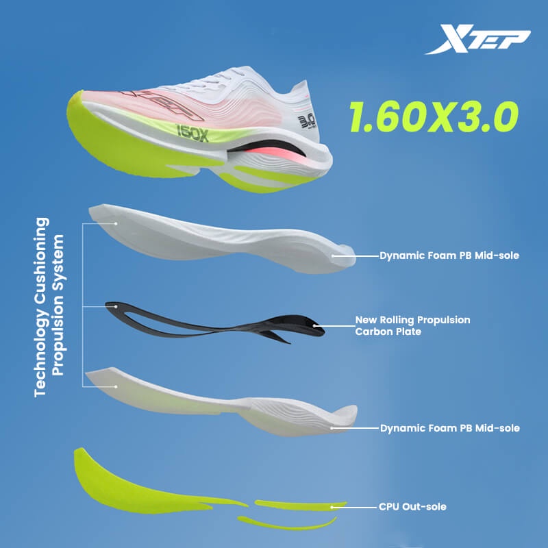 Xtep160x 3.0 Professional Mara - огляд і ціна Men'S Xtep Shoes