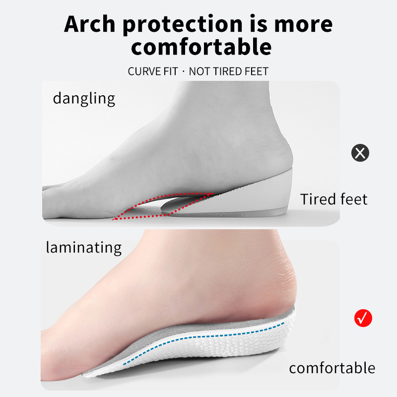 Memory Foam Height Increase In - огляд і ціна Men Shoes H&M