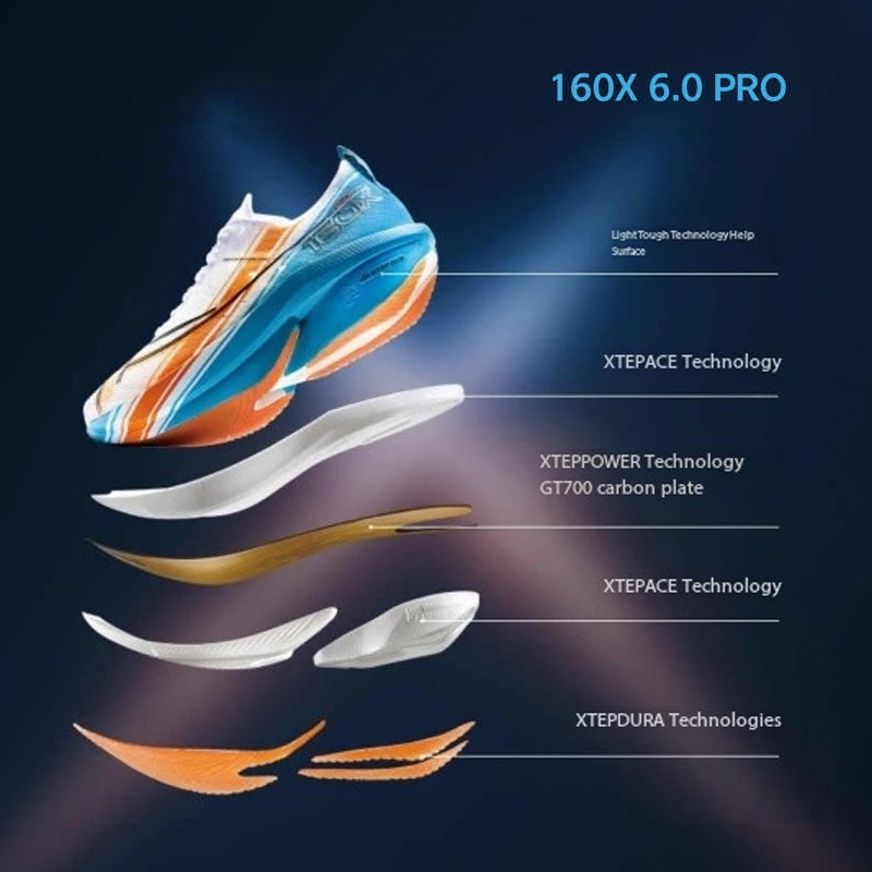 Xtep 160X 6.5 PRO Running Shoe - огляд і ціна Men'S Xtep Shoes