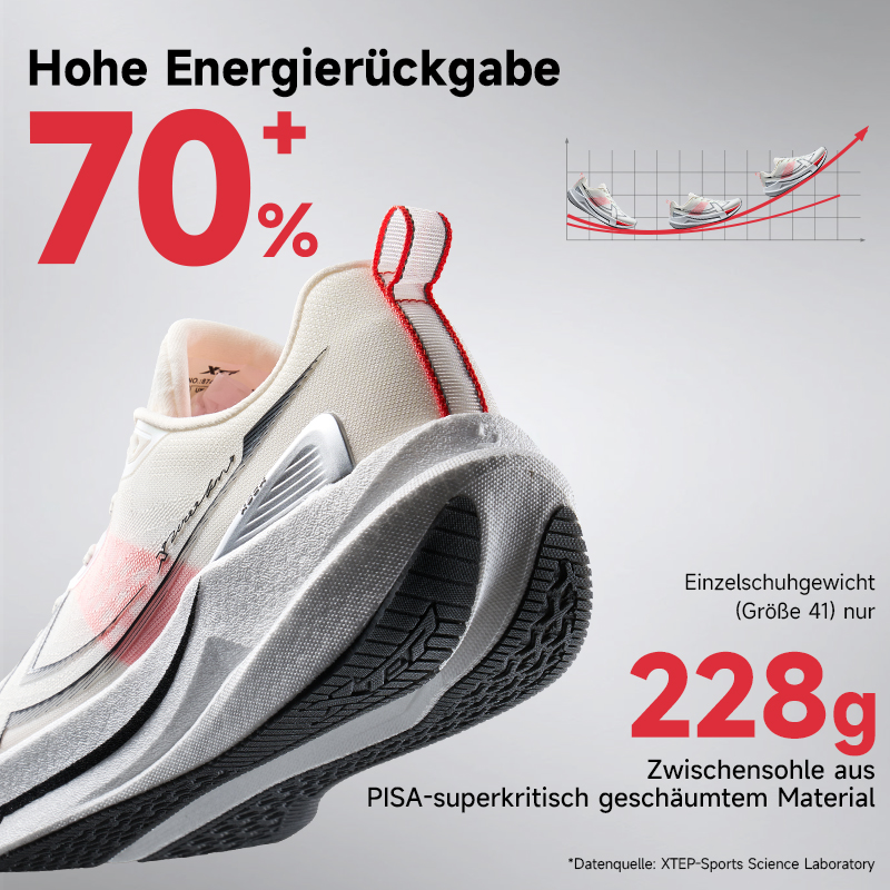 Xtep 2000km 5.0 Running Shoes  - огляд і ціна Men'S Xtep Shoes
