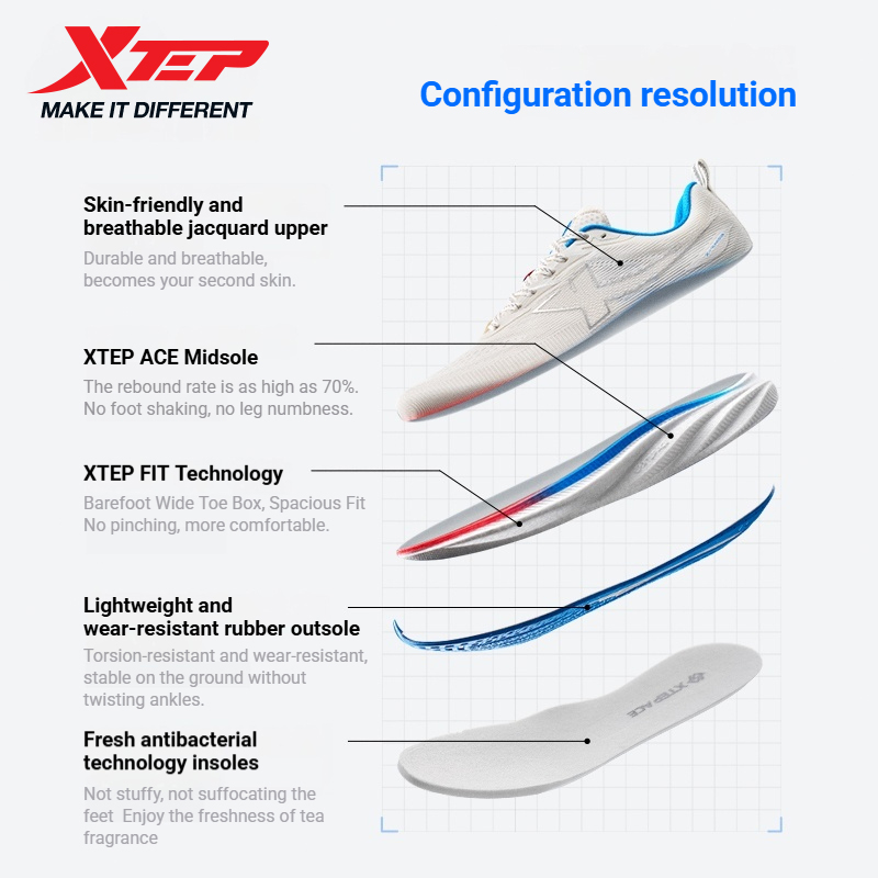 Xtep PIONEER 2.0 Mesh Sports F - огляд і ціна Men'S Xtep Shoes